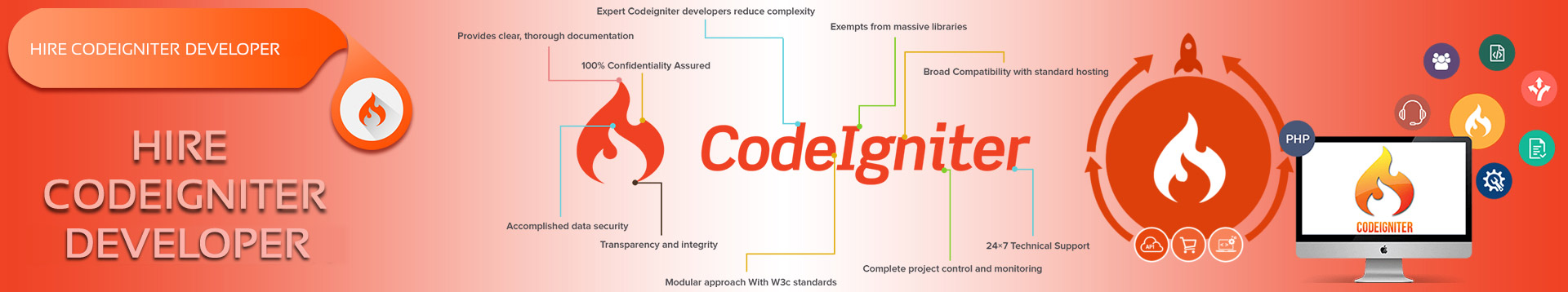 getting codeigniter to work with rapid php