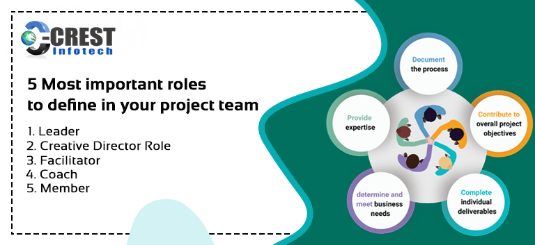 5 Most Important Roles To Define In Your Project Team Crest Infotech