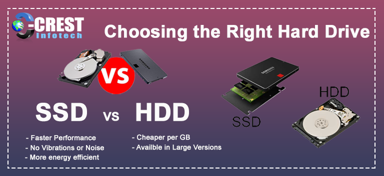 Choosing The Right Hard Drive Hdd Vs Ssd Crest Infotech 8005