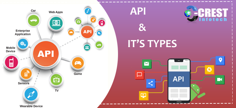 Types Of Api Interfaces Design Talk