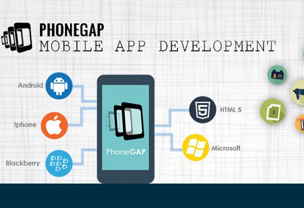 phonegap app development