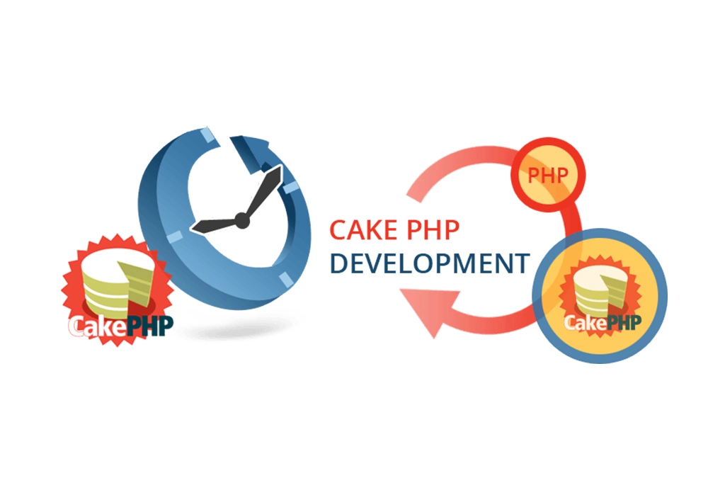 cake php development