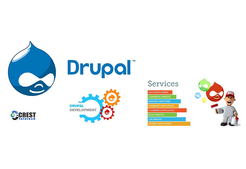 drupal development